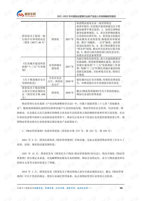 2021-2025年中國物業管理行業新產品進入市場策略研究報告